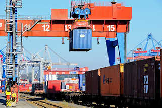 0800 Containerverladung auf einen Gterzug im Hamburger Hafen - ein Container wird auf den Waggon abgesenkt.